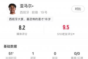 土耳其vs巴拉圭全场集锦_土耳其vs巴拉圭全场集锦在线观看_免费看直播