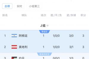 荷兰vs瑞典直播赛事前瞻_荷兰vs瑞典直播赛事前瞻在线观看_免费看直播