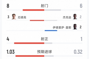 中乙大连可为vs上海海港富盛经开_中乙大连可为vs上海海港富盛经开在线观看_免费看直播