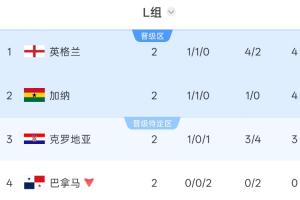 今日乌拉圭vs西班牙直播在线观看免费看入口_今日乌拉圭vs西班牙直播在线观看免费看入口在线观看_免费看直播