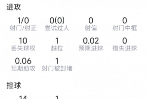免费比利时vs伊朗首发阵容比赛回放_免费比利时vs伊朗首发阵容比赛回放在线观看_免费看直播