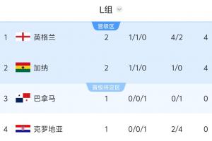 火爆克罗地亚vs加纳直播高清无插件高清回放_火爆克罗地亚vs加纳直播高清无插件高清回放在线观看_免费看直播