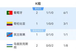 最新纽约自由人vs金州女武神比赛回放_最新纽约自由人vs金州女武神比赛回放在线观看_免费看直播