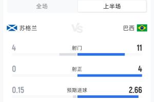 实时乌拉圭vs西班牙直播赛事前瞻免费看入口_实时乌拉圭vs西班牙直播赛事前瞻免费看入口在线观看_免费看直播