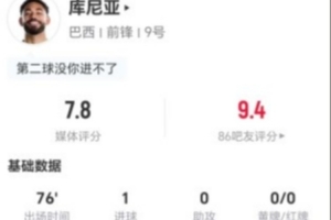 重磅挪威vs塞内加尔积分榜进球集锦_重磅挪威vs塞内加尔积分榜进球集锦在线观看_免费看直播