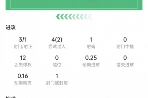 德国vs科特迪瓦全场集锦比分预测_德国vs科特迪瓦全场集锦比分预测在线观看_免费看直播