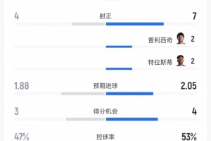 实时厄瓜多尔vs库拉索直播免费观看高清回放_实时厄瓜多尔vs库拉索直播免费观看高清回放在线观看_免费看直播
