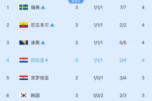 实时突尼斯vs日本直播低调看全场录像_实时突尼斯vs日本直播低调看全场录像在线观看_免费看直播