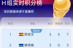 今日哥伦比亚vs葡萄牙直播全场录像在线观看_今日哥伦比亚vs葡萄牙直播全场录像在线观看在线观看_免费看直播
