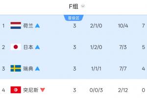火爆赣州瑞狮vs湖北青年星比分预测_火爆赣州瑞狮vs湖北青年星比分预测在线观看_免费看直播