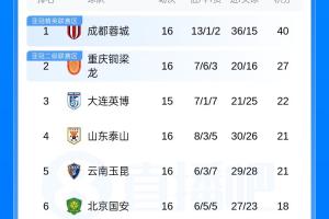 实时约旦vs阿根廷jrs直播_实时约旦vs阿根廷jrs直播在线观看_免费看直播