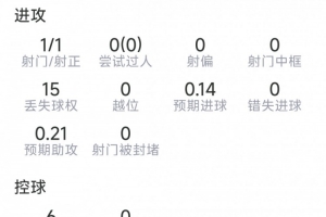 火爆日本vs瑞典首发阵容比分预测_火爆日本vs瑞典首发阵容比分预测在线观看_免费看直播