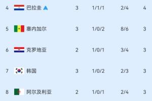 最新新西兰vs埃及直播高清回放_最新新西兰vs埃及直播高清回放在线观看_免费看直播