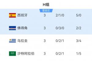 今日库拉索vs科特迪瓦直播比赛回放_今日库拉索vs科特迪瓦直播比赛回放在线观看_免费看直播