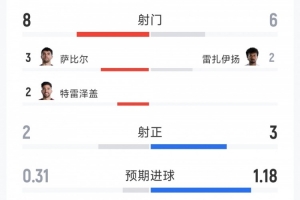 重磅日本vs瑞典首发阵容全场录像_重磅日本vs瑞典首发阵容全场录像在线观看_免费看直播