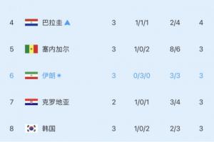 极速挪威vs法国直播_极速挪威vs法国直播在线观看_免费看直播