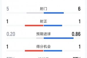 实时德国vs科特迪瓦直播今日赛程进球集锦_实时德国vs科特迪瓦直播今日赛程进球集锦在线观看_免费看直播