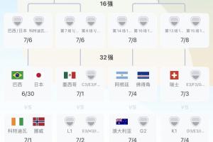 最新突尼斯vs日本直播全场录像高清流畅_最新突尼斯vs日本直播全场录像高清流畅在线观看_免费看直播