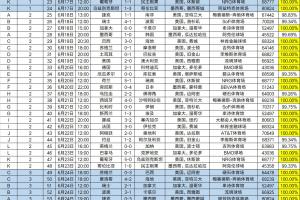 今日青岛海牛vs成都蓉城在线观看_今日青岛海牛vs成都蓉城在线观看在线观看_免费看直播