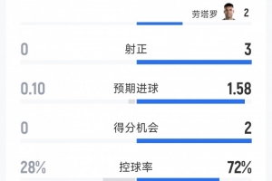 最新土耳其vs巴拉圭全场集锦直播_最新土耳其vs巴拉圭全场集锦直播在线观看_免费看直播
