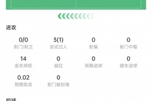 实时新西兰vs埃及直播比分直播高清流畅_实时新西兰vs埃及直播比分直播高清流畅在线观看_免费看直播