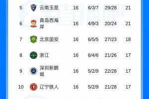 杭州临平吴越vs江西庐山_杭州临平吴越vs江西庐山在线观看_免费看直播