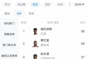 火爆世界杯G1vsA3/E3/H3/I3/J3低调看直播_火爆世界杯G1vsA3/E3/H3/I3/J3低调看直播在线观看_免费看直播