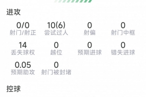 重磅约旦vs阿尔及利亚直播赛事前瞻高清流畅_重磅约旦vs阿尔及利亚直播赛事前瞻高清流畅在线观看_免费看直播