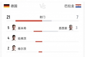 世界杯比利时vs伊朗进球集锦_世界杯比利时vs伊朗进球集锦在线观看_免费看直播