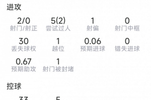 免费法国vs伊拉克直播在线观看_免费法国vs伊拉克直播在线观看在线观看_免费看直播