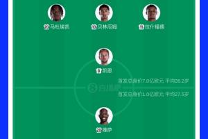 重磅挪威vs塞内加尔录像回放全场录像_重磅挪威vs塞内加尔录像回放全场录像在线观看_免费看直播