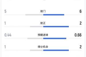 土耳其vs巴拉圭直播进球集锦_土耳其vs巴拉圭直播进球集锦在线观看_免费看直播