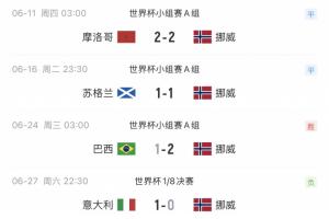 免费乌拉圭vs西班牙直播在线观看免费看入口_免费乌拉圭vs西班牙直播在线观看免费看入口在线观看_免费看直播
