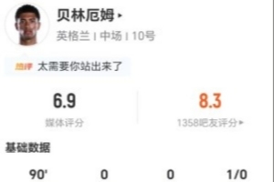 免费欧冠塔林弗罗拉vs萨布塔洛在线观看_免费欧冠塔林弗罗拉vs萨布塔洛在线观看在线观看_免费看直播