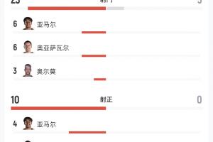 火爆阿根廷vs奥地利直播在线观看在线观看_火爆阿根廷vs奥地利直播在线观看在线观看在线观看_免费看直播