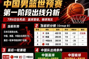 极速世界杯第5场1/8决赛胜者vs第6场1/8决赛胜者在线观看_极速世界杯第5场1/8决赛胜者vs第6场1/8决赛胜者在线观看在线观看_免费看直播