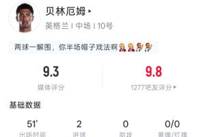极速世界杯约旦vs阿根廷进球集锦_极速世界杯约旦vs阿根廷进球集锦在线观看_免费看直播