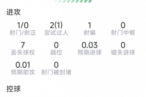 今日中乙赣州瑞狮vs湖北青年星低调看直播_今日中乙赣州瑞狮vs湖北青年星低调看直播在线观看_免费看直播