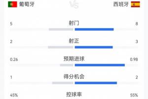 重磅老鹰vs篮网全场录像_重磅老鹰vs篮网全场录像在线观看_免费看直播