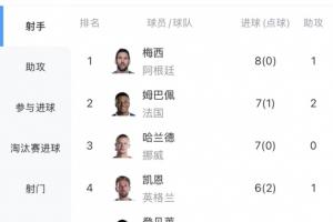 今日欧冠阿拉木图凯拉特vs尼卡斯克直播_今日欧冠阿拉木图凯拉特vs尼卡斯克直播在线观看_免费看直播