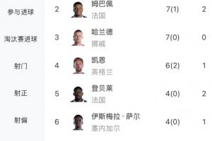 重磅明尼苏达山猫vs纽约自由人比赛回放_重磅明尼苏达山猫vs纽约自由人比赛回放在线观看_免费看直播