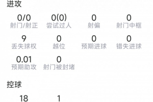 极速G1vsA3/E3/H3/I3/J3在线观看_极速G1vsA3/E3/H3/I3/J3在线观看在线观看_免费看直播