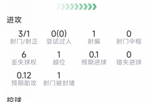 免费U17女篮世界杯埃及U17女篮vs意大利U17女篮低调看直播_免费U17女篮世界杯埃及U17女篮vs意大利U17女篮低调看直播在线观看_免费看直播