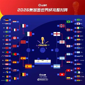 今日NBA火箭vs猛龙比分预测_今日NBA火箭vs猛龙比分预测在线观看_免费看直播