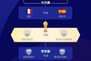 重磅埃及vs伊朗直播全场录像高清流畅_重磅埃及vs伊朗直播全场录像高清流畅在线观看_免费看直播