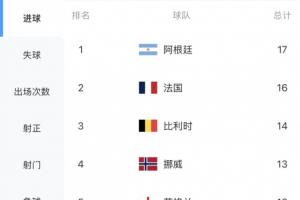 极速达拉斯飞翼vs拉斯维加斯王牌比分预测_极速达拉斯飞翼vs拉斯维加斯王牌比分预测在线观看_免费看直播